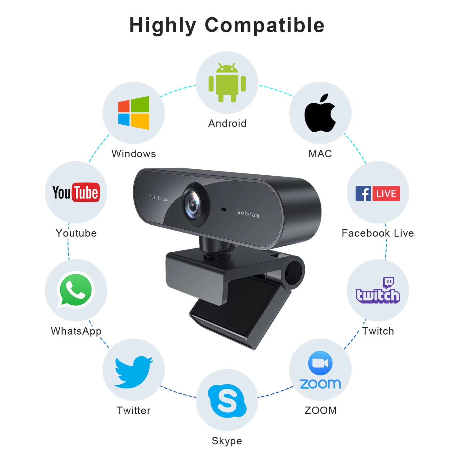 1080p HD USB Webcam with Built-in Microphone – Perfect for Video Conferencing & Streaming